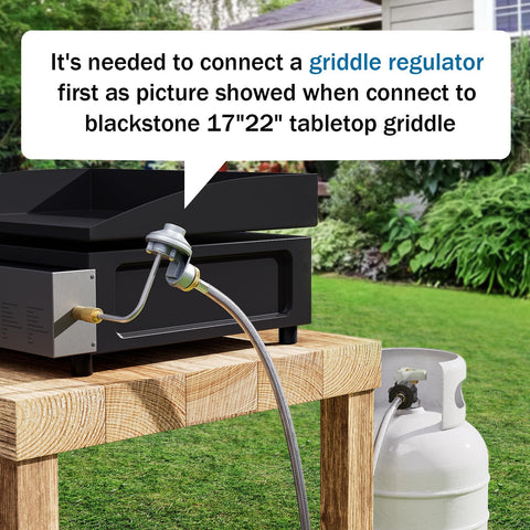 Rushare MR Heater Buddy compatibility provides flexible power options on trips.