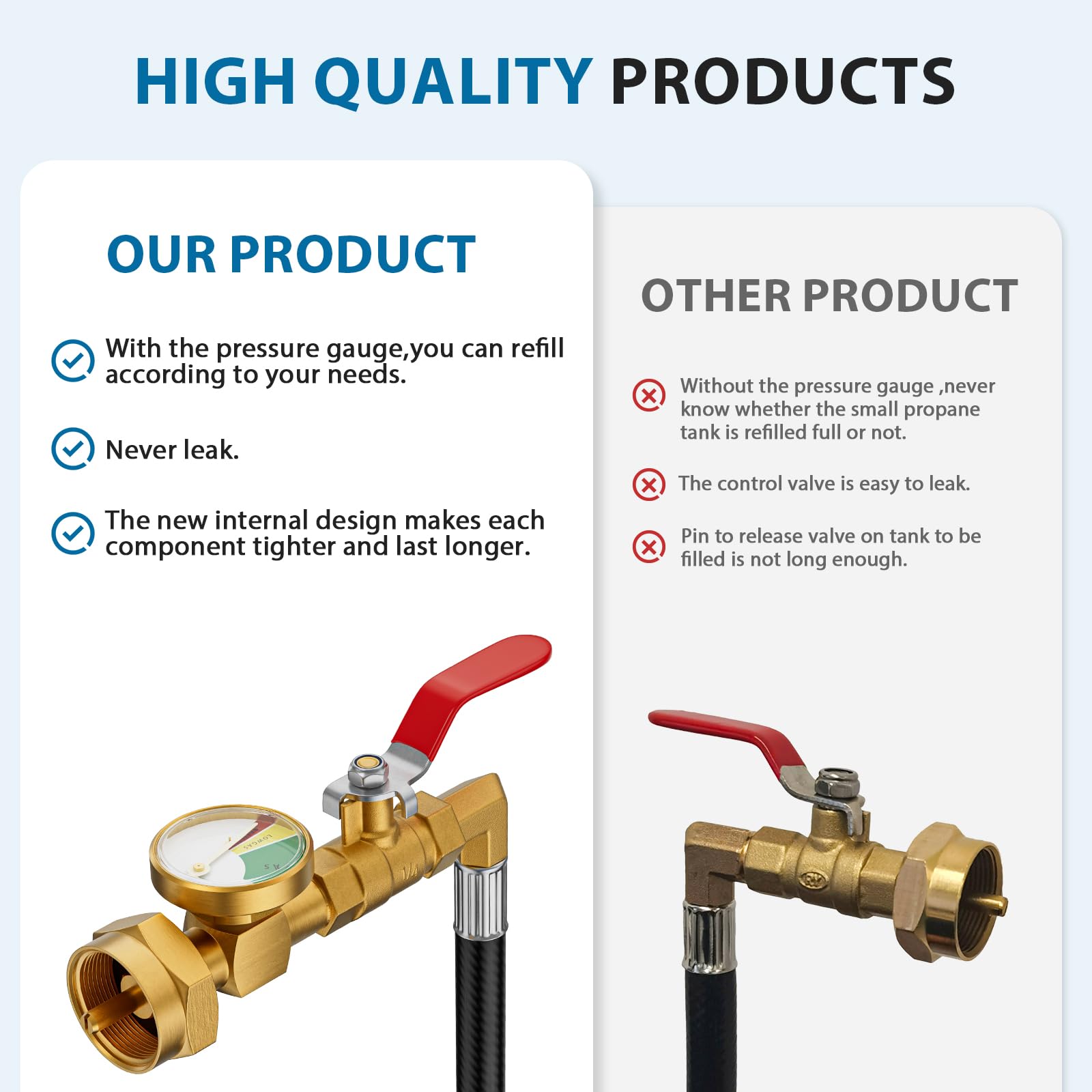Rushare on-off control valve helps you manage gas flow safely.