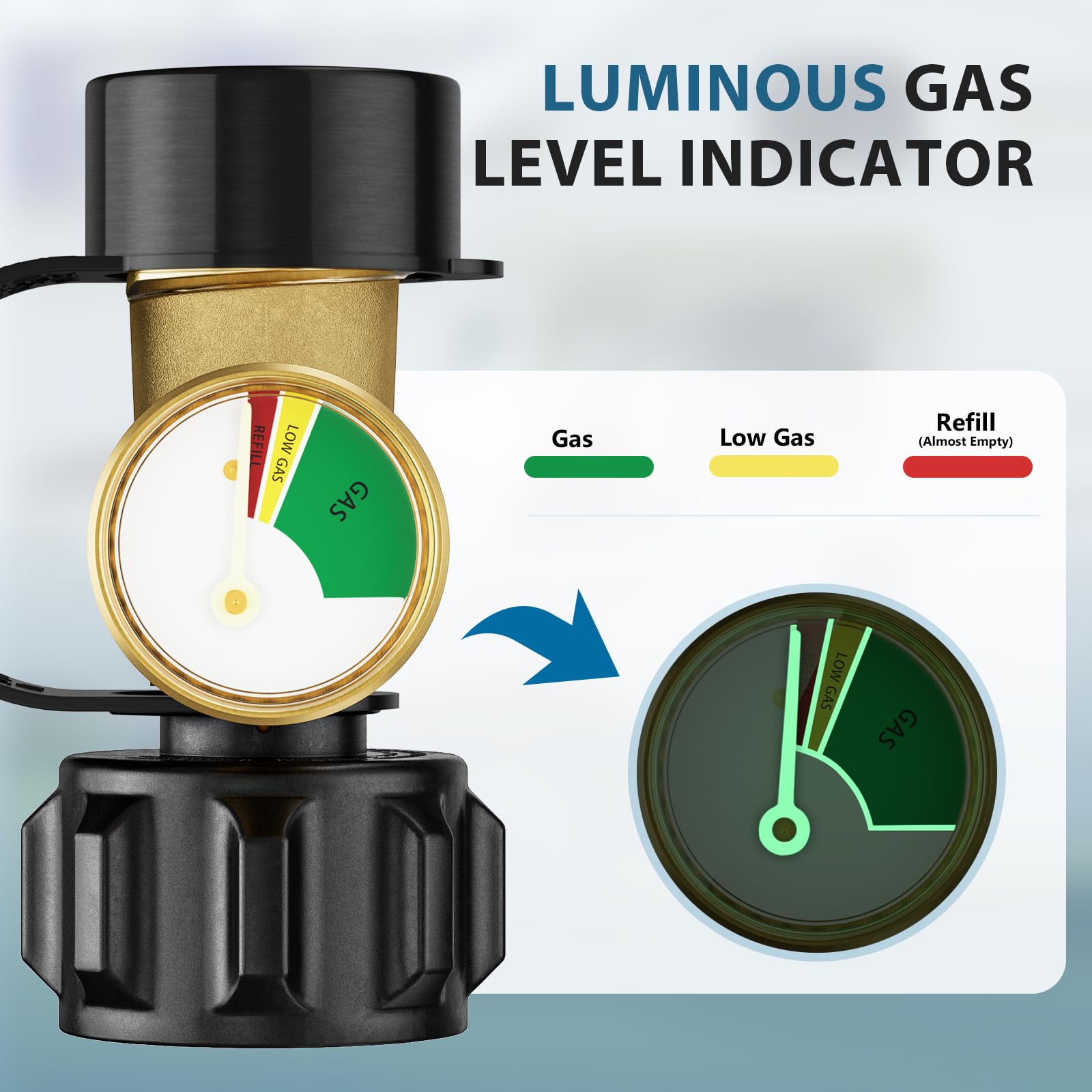 Rushare propane gauge with QCC1 connection simplifies setup for grills and campers