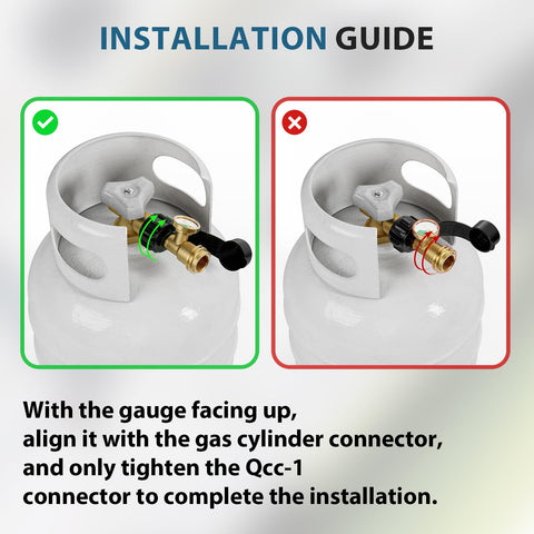 Rushare propane gauge is versatile for grills, stoves, heaters, and fire pits