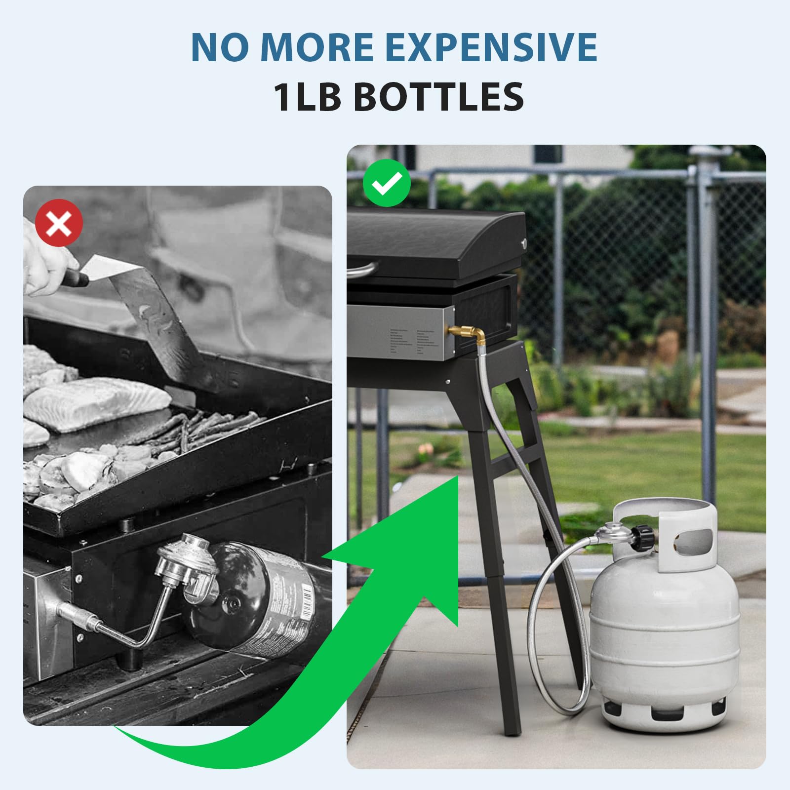 Rushare stainless steel braided hose design supports durable outdoor grilling.