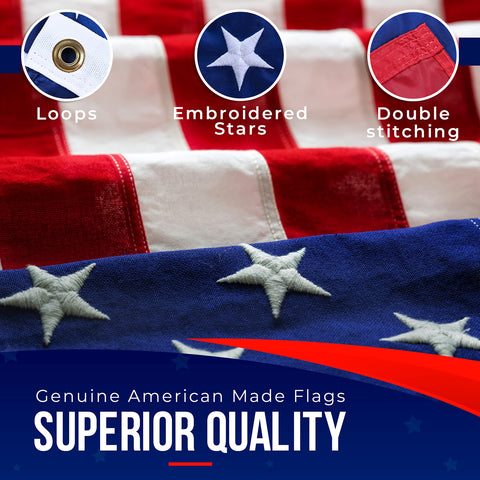 Rushmore Rose USA 4x6 flag reinforced header; long-lasting wind performance.