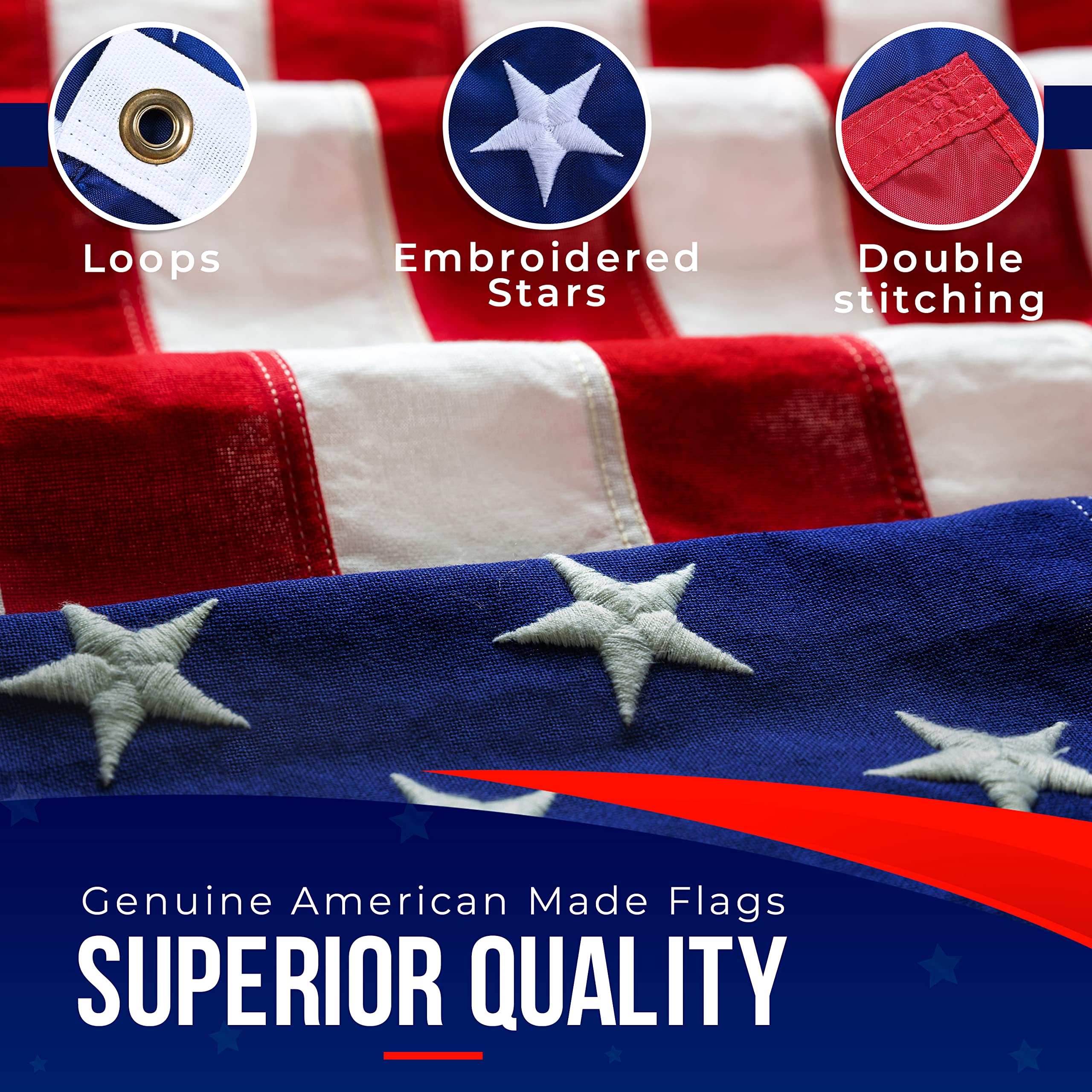 Rushmore Rose USA flag with brass grommets for secure attachment.