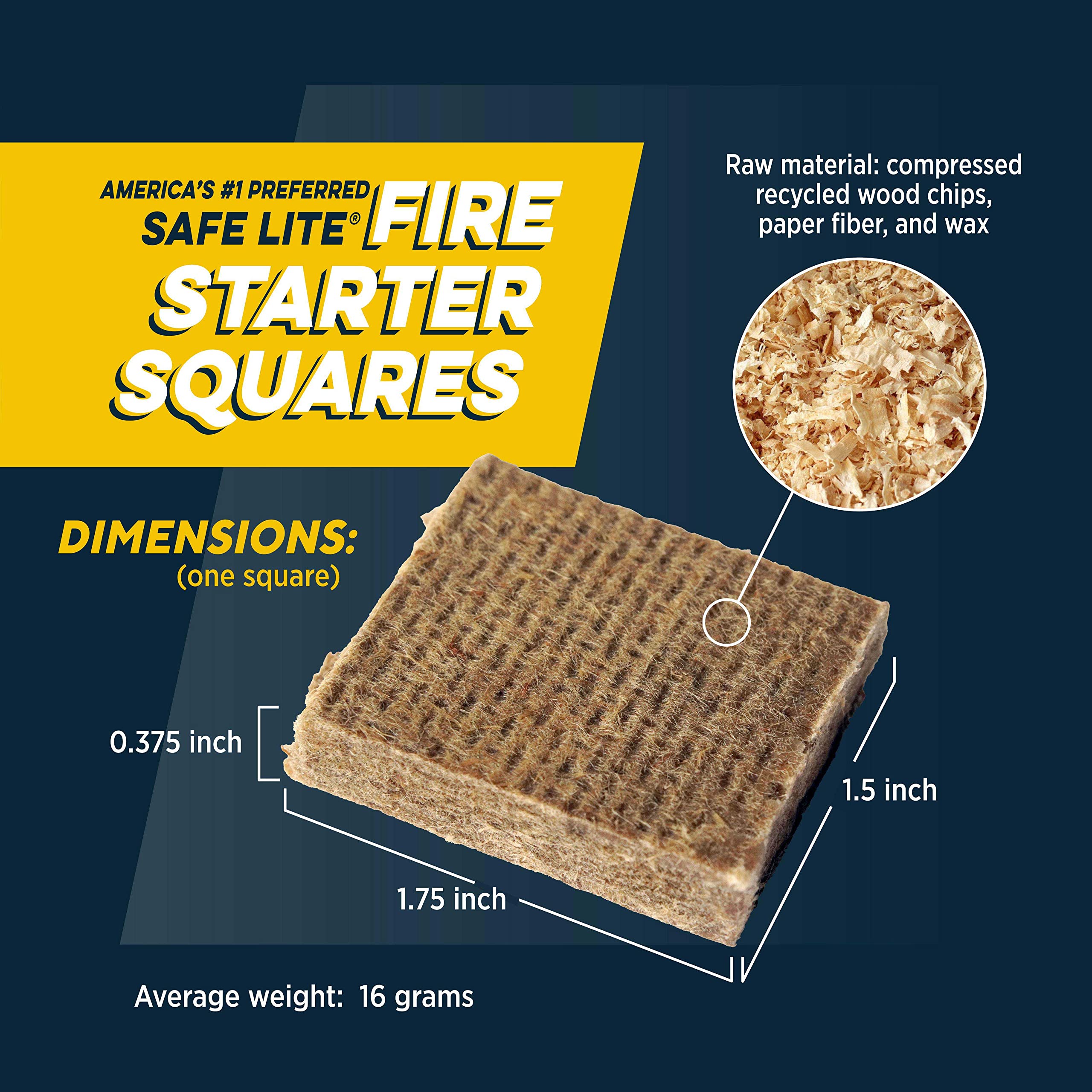 Rutland Safe Lite Fire Starter Squares are water-resistant for use in wet conditions.