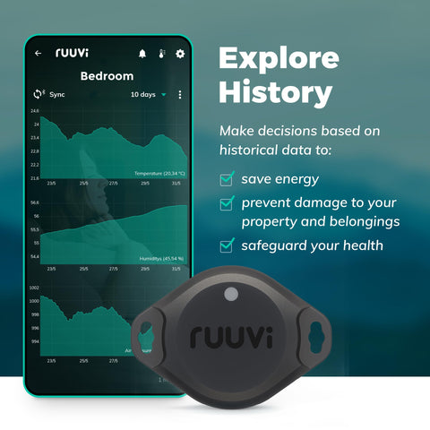 Ruuvi Tag Pro replaceable battery enables ongoing monitoring with simple maintenance.