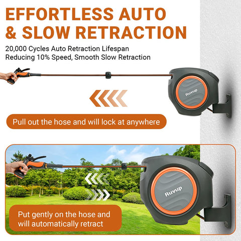 Ruvup 10 pattern nozzle provides versatile watering options