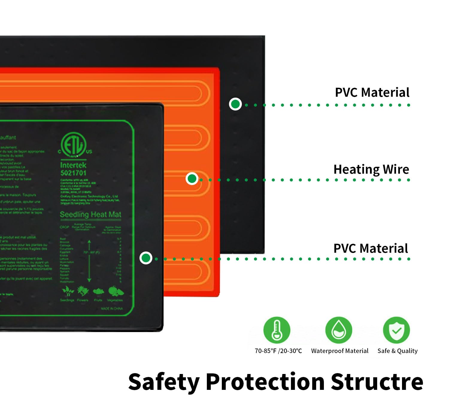Ruyyi durable waterproof heat mat material designed for long-lasting use.