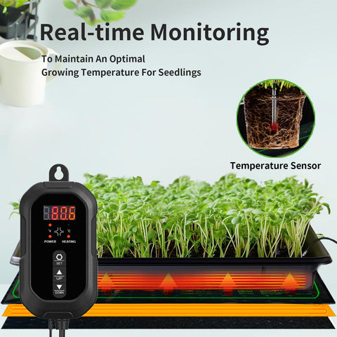Ruyyi seedling heat mat cord close-up emphasizes flexible, long-length setup.