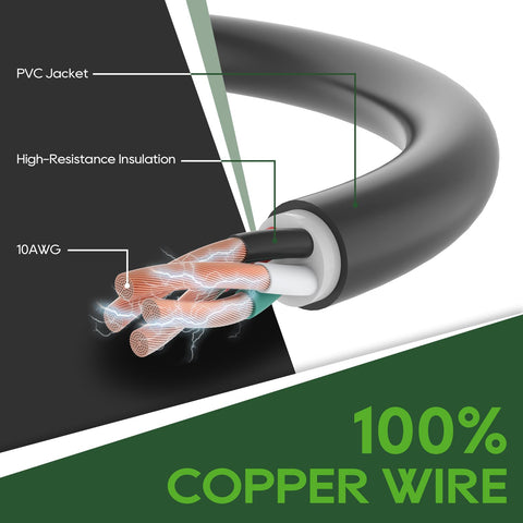 RVGUARD 12-inch generator cord ready for RV setup