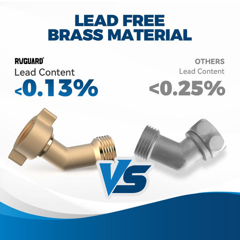 RVGUARD elbow connector in outdoor spigot setup for RVs and homes.