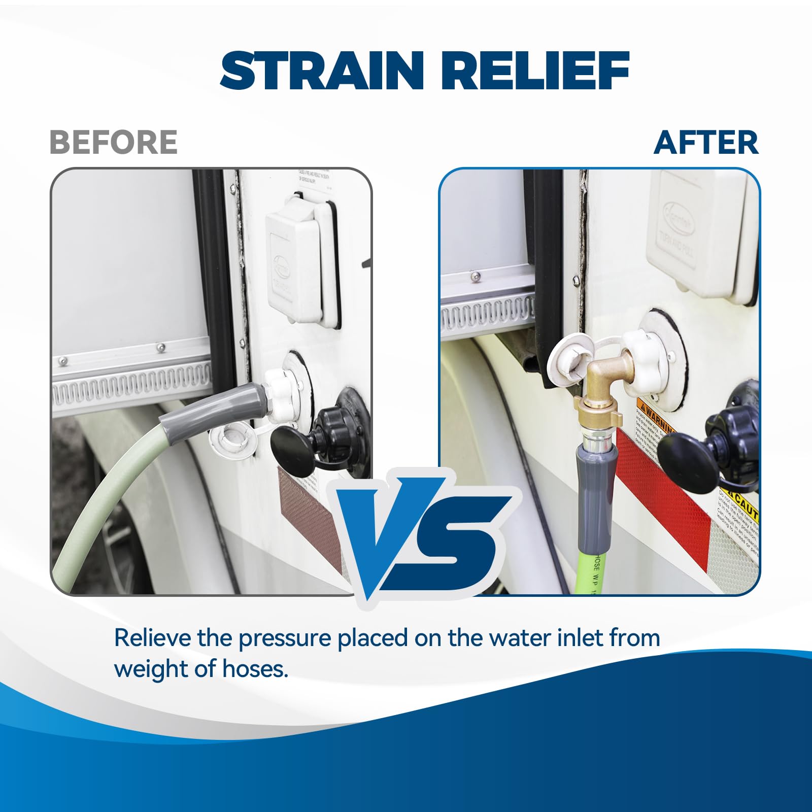 RVGUARD strain-relief elbow helps prevent hose tension at the inlet.