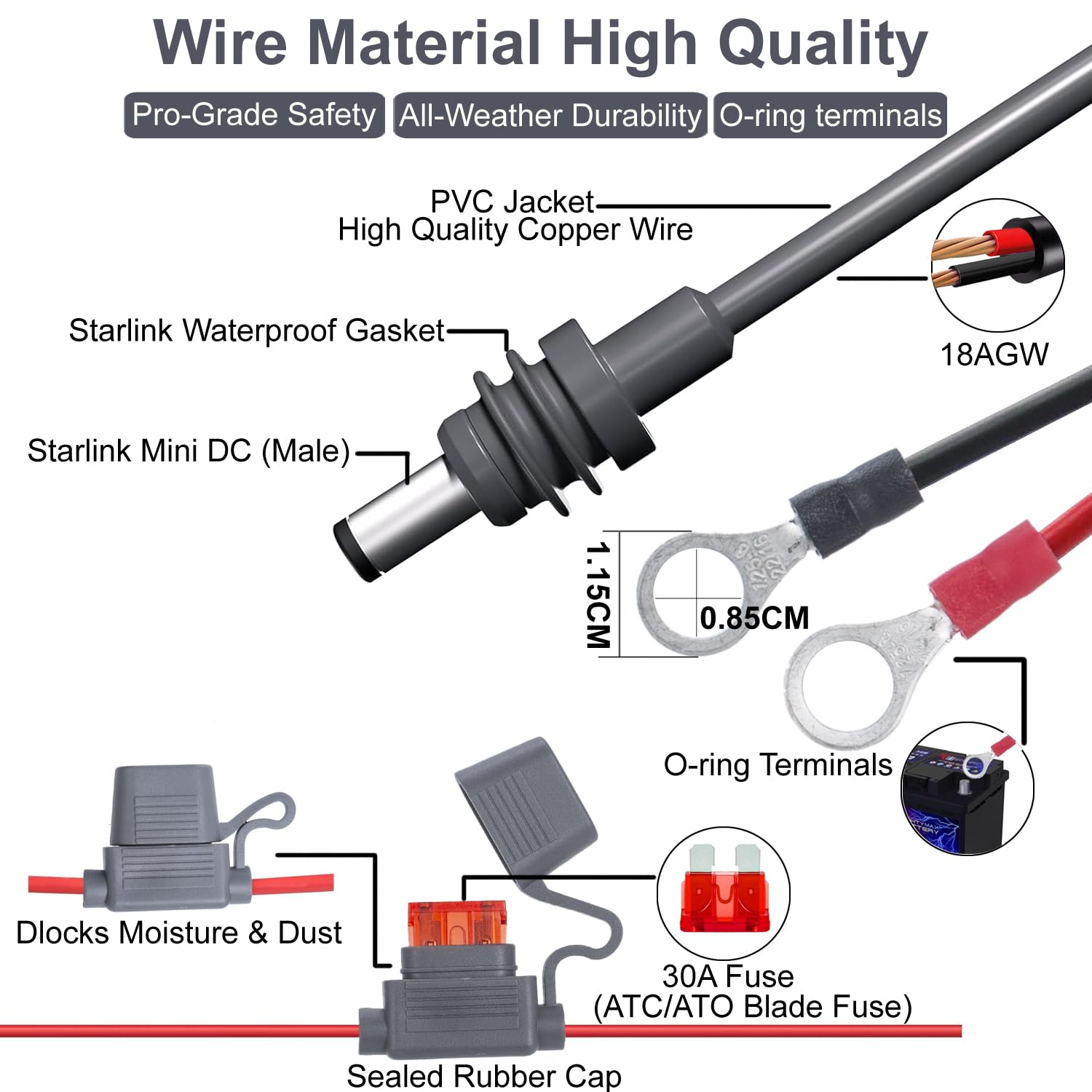 rvicees 18AWG tinned copper wire for durable, weather-resistant power runs.