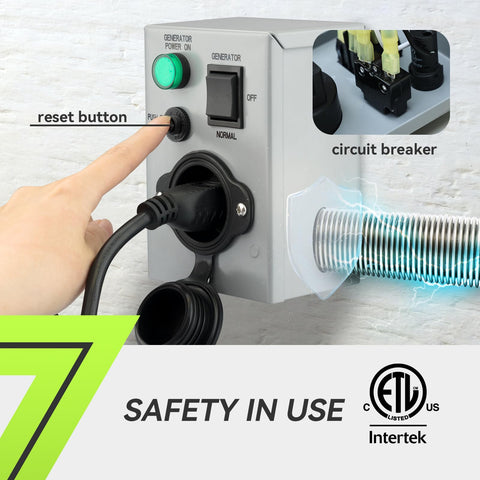 RVMATE circuit-breaker protection on the transfer switch prevents overload