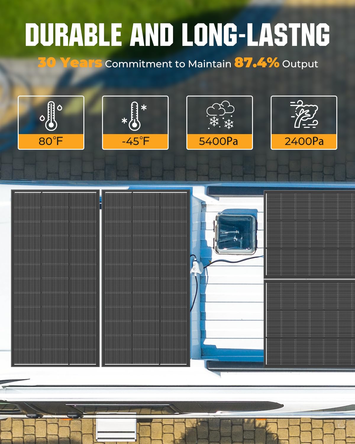 Rvpozwer panel tested for wind and snow loads; reliable in harsh conditions.