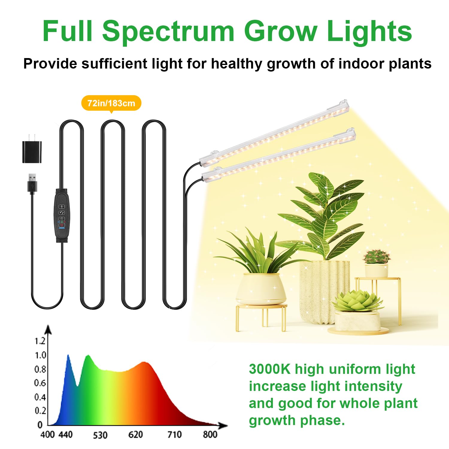RWNTAO full-spectrum LED close-up showing broad light for healthy seedling growth.