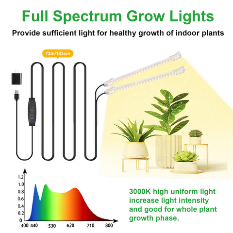RWNTAO full-spectrum LED close-up showing broad light for healthy seedling growth.
