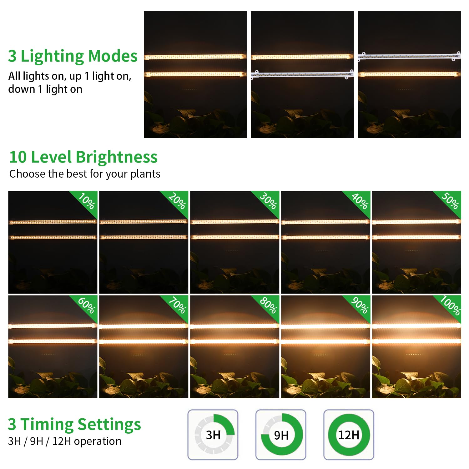 RWNTAO LED Grow Light Strips full-spectrum close-up shows 96 LEDs for balanced light.
