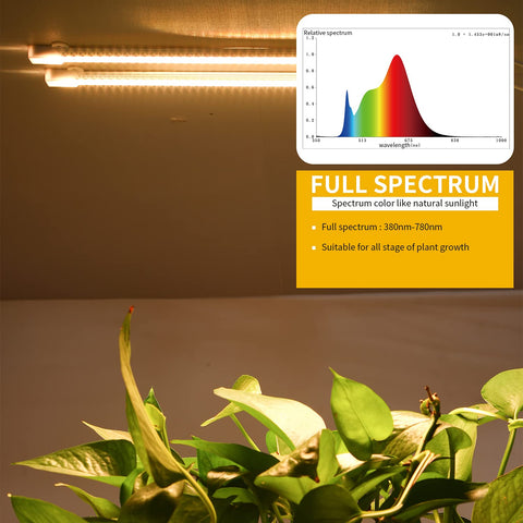 RWNTAO LED Grow Light Strips two-head design powers multiple plant zones.