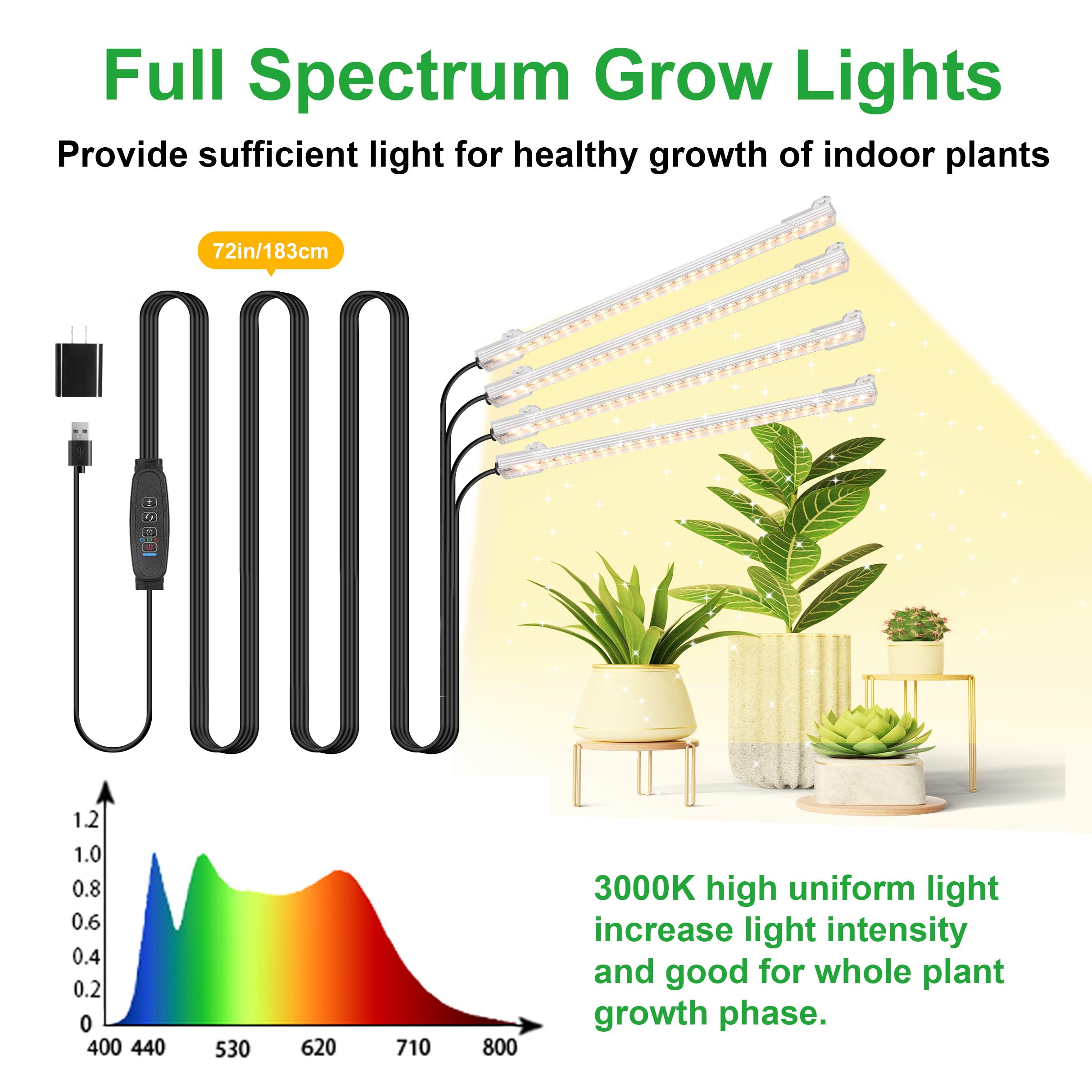 RWNTAO 104 LEDs full-spectrum 3000K close-up delivers warm, efficient light.