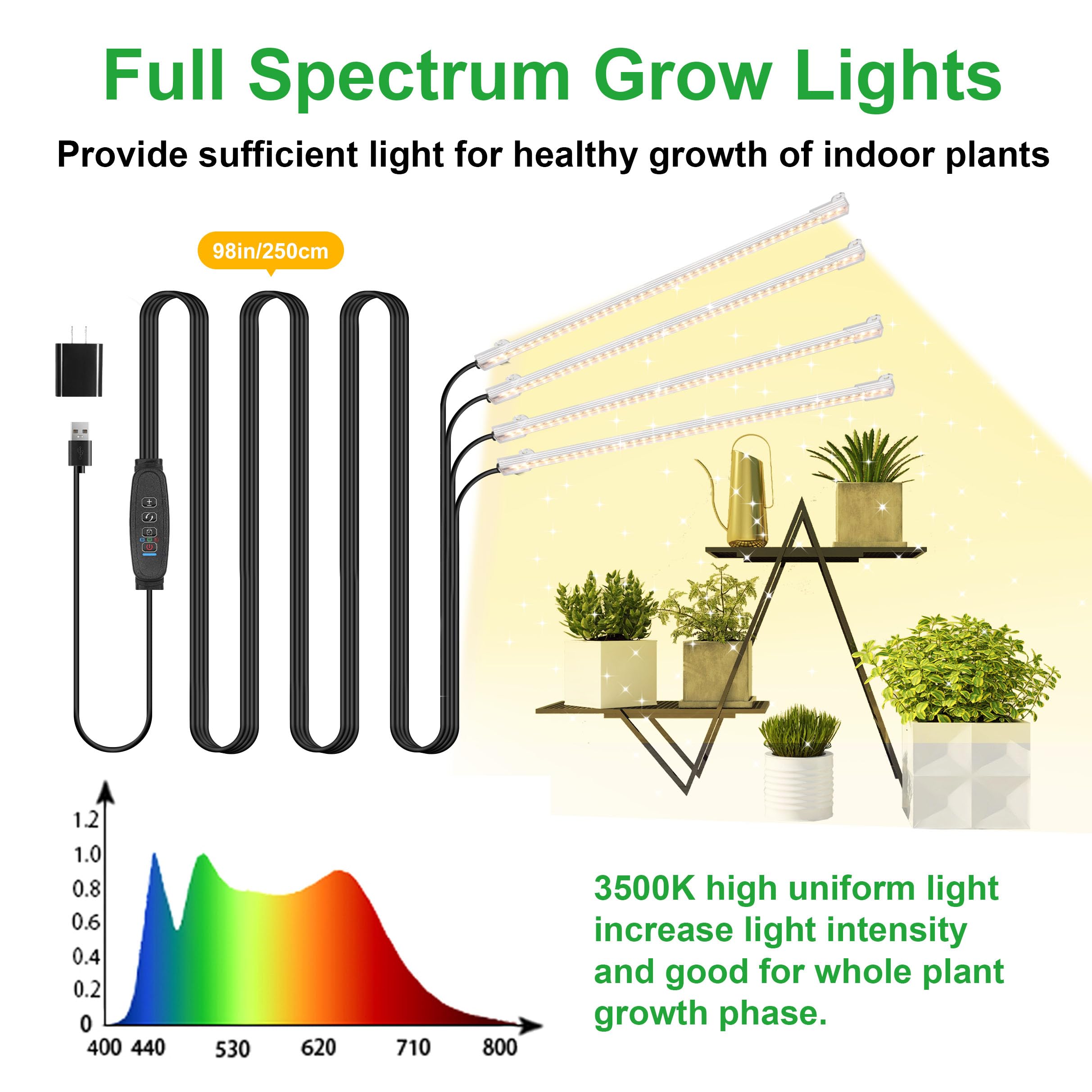 RWNTAO grow light strips mounted on a shelf for indoor gardening