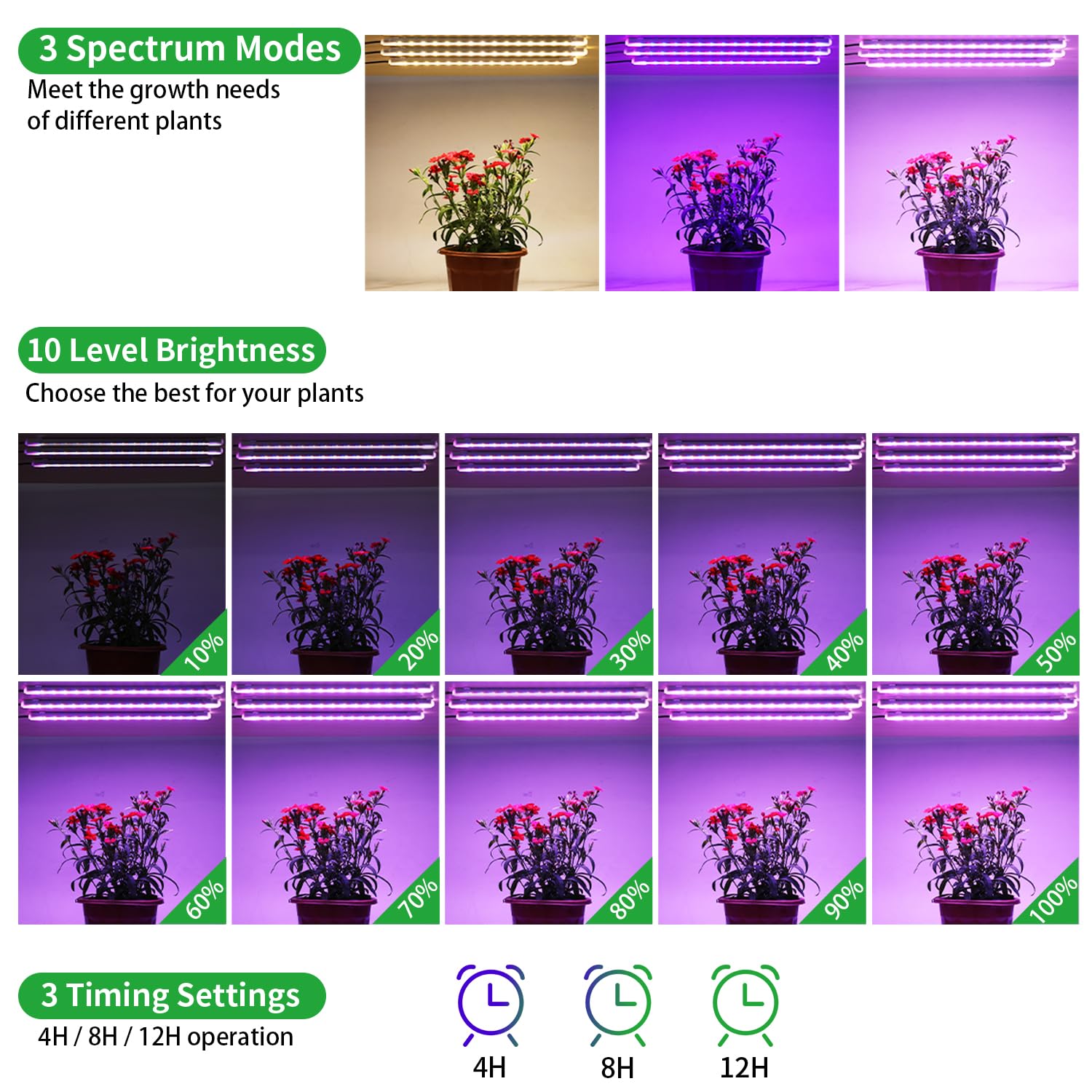 RWNTAO three-head light strip with dimmable brightness for growth stages