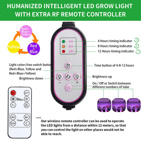 RWNTAO grow light strip easy installation on shelves or fixtures