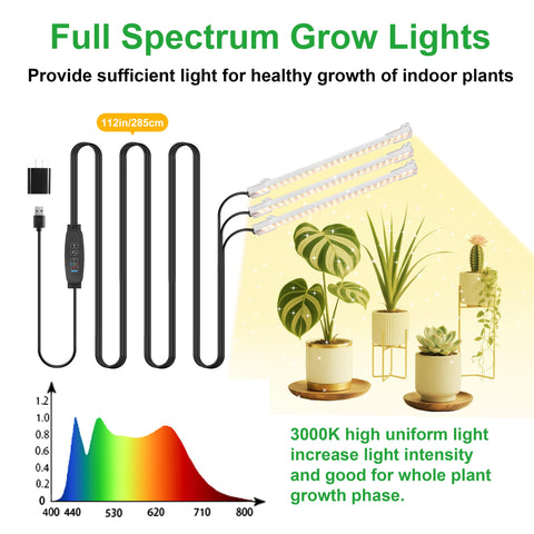 RWNTAO 72 LEDs full-spectrum panel showing vibrant indoor lighting for plants.