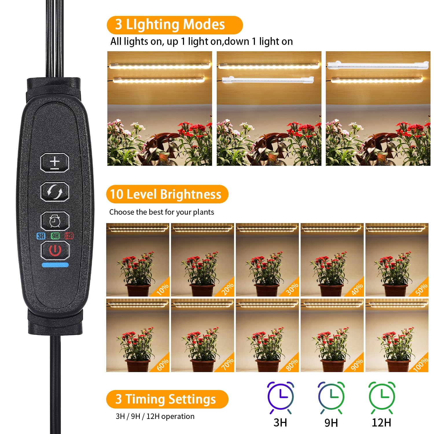RWNTAO auto timer controls daily light cycles for convenience