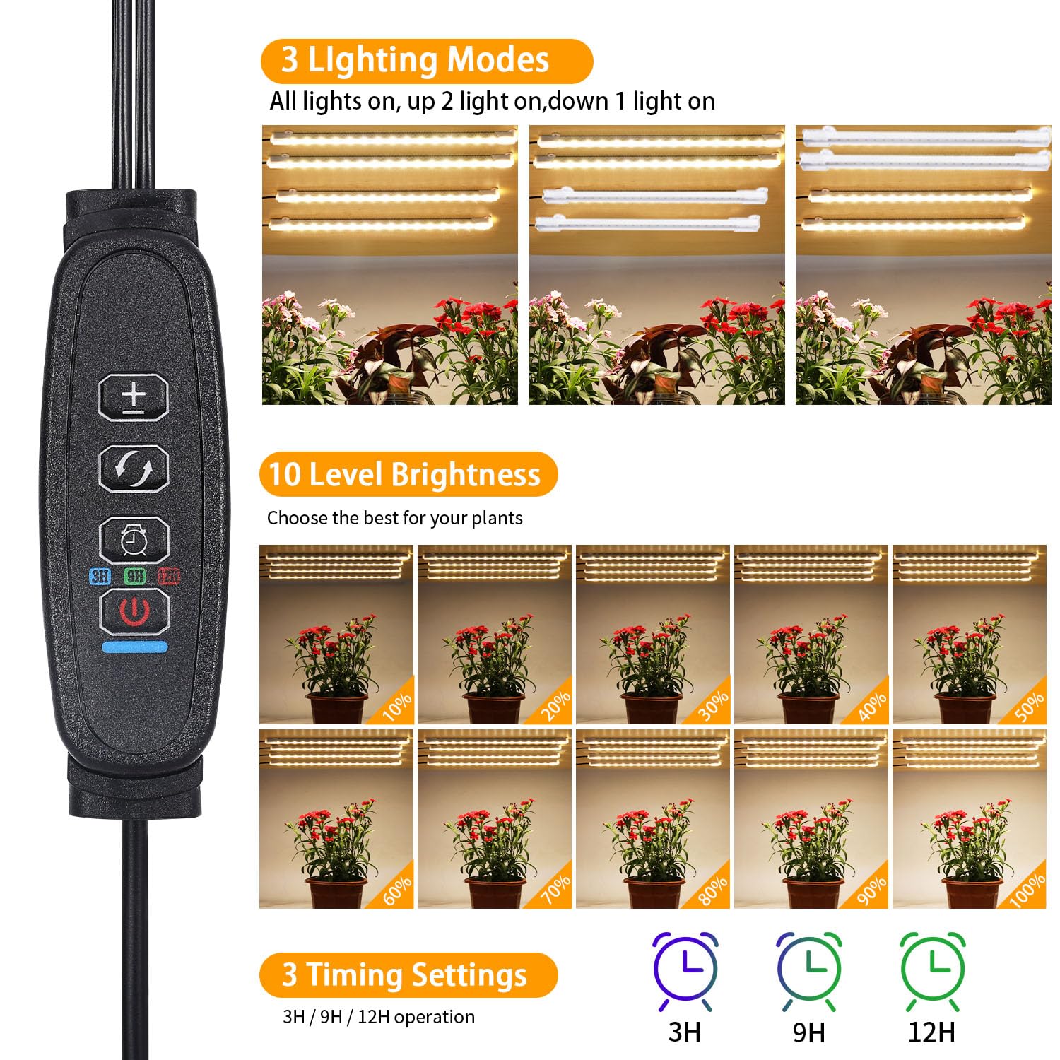 RWNTAO auto timer ensures consistent lighting for busy schedules