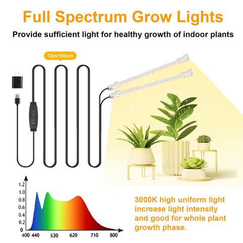 RWNTAO full-spectrum LED 380-800nm delivering broad light for healthy foliage