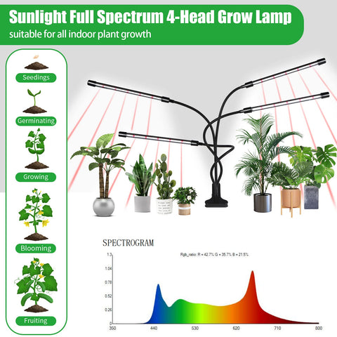 RWNTAO four-head gooseneck covers larger plant canopies effectively.