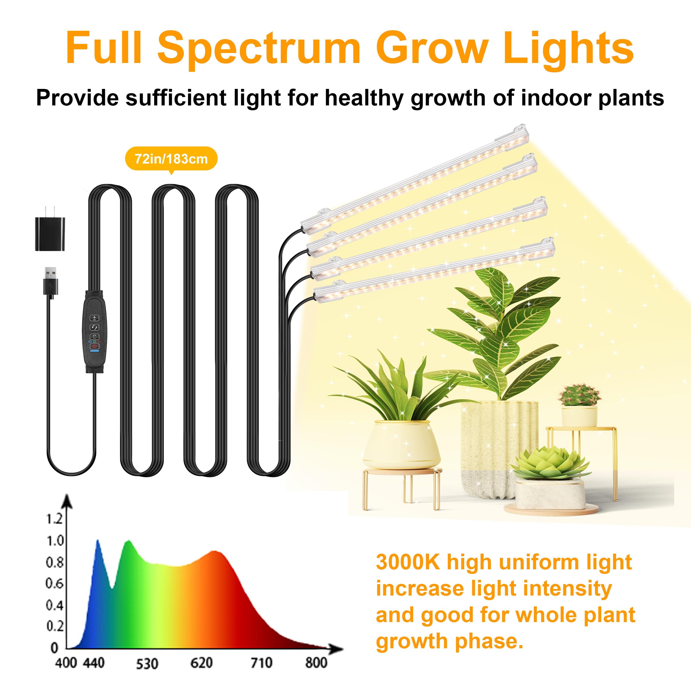 RWNTAO LED array close-up showing high-efficiency diodes for vibrant plant growth and even light