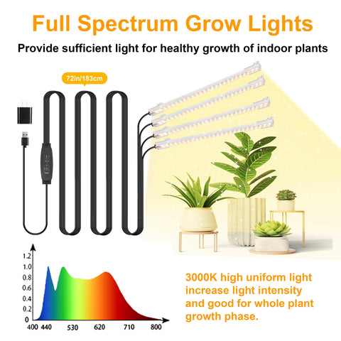 RWNTAO LED array close-up showing high-efficiency diodes for vibrant plant growth and even light
