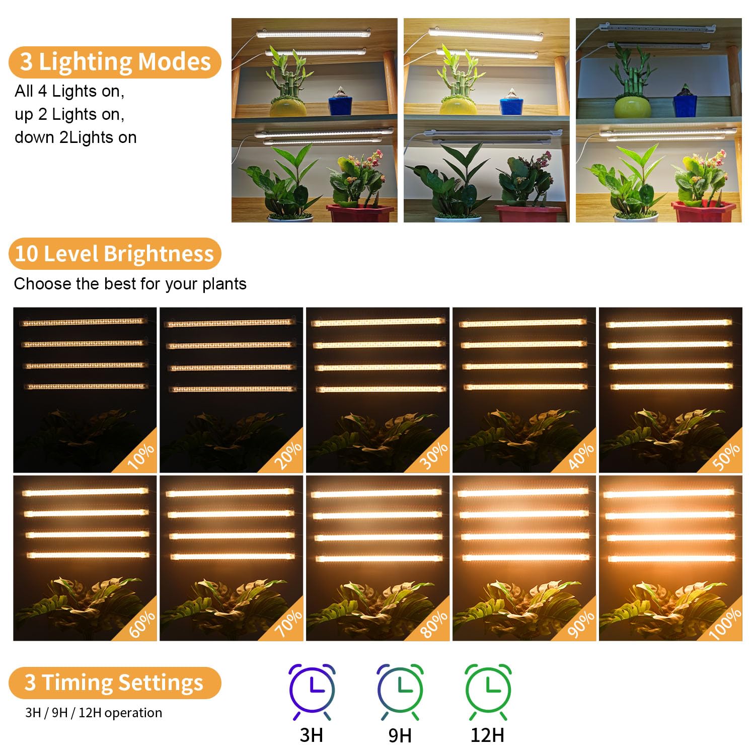 RWNTAO lamp with timer automates 3/9/12 hour schedules for plant care.