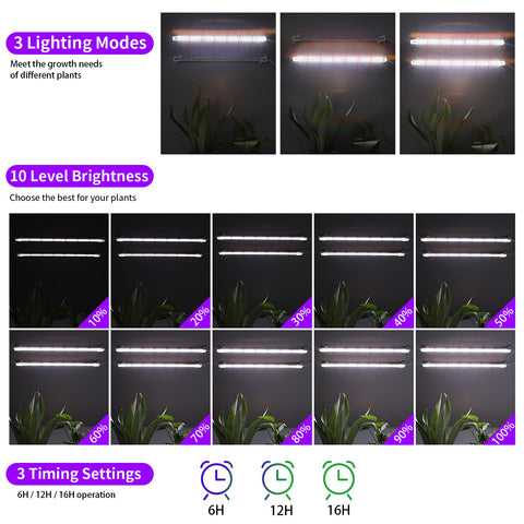 RWNTAO grow light cycle memory timer shown in use