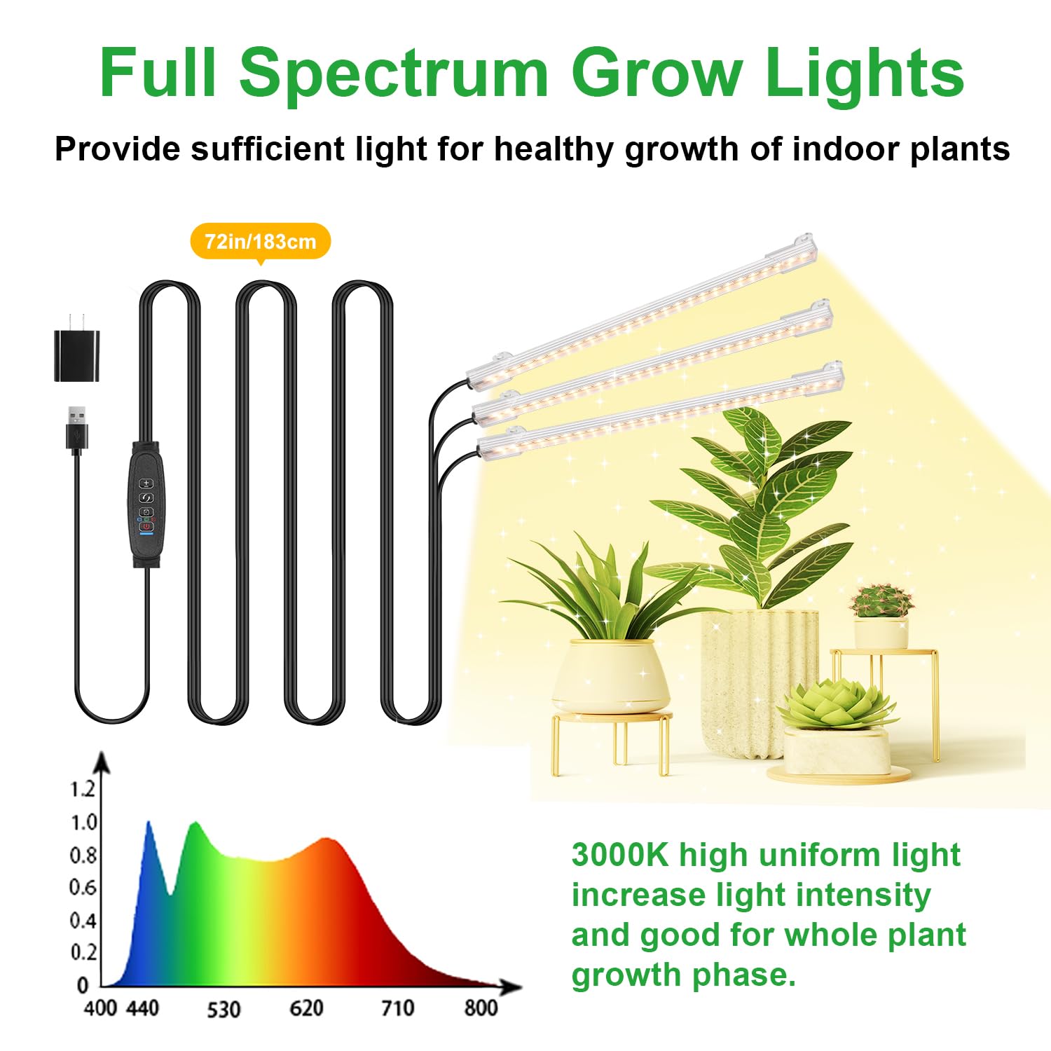 RWNTAO grow light strip full spectrum for healthy plant development.