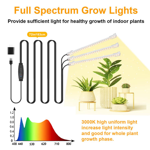 RWNTAO LED grow light strip shows full spectrum light from 380-800nm for plant health