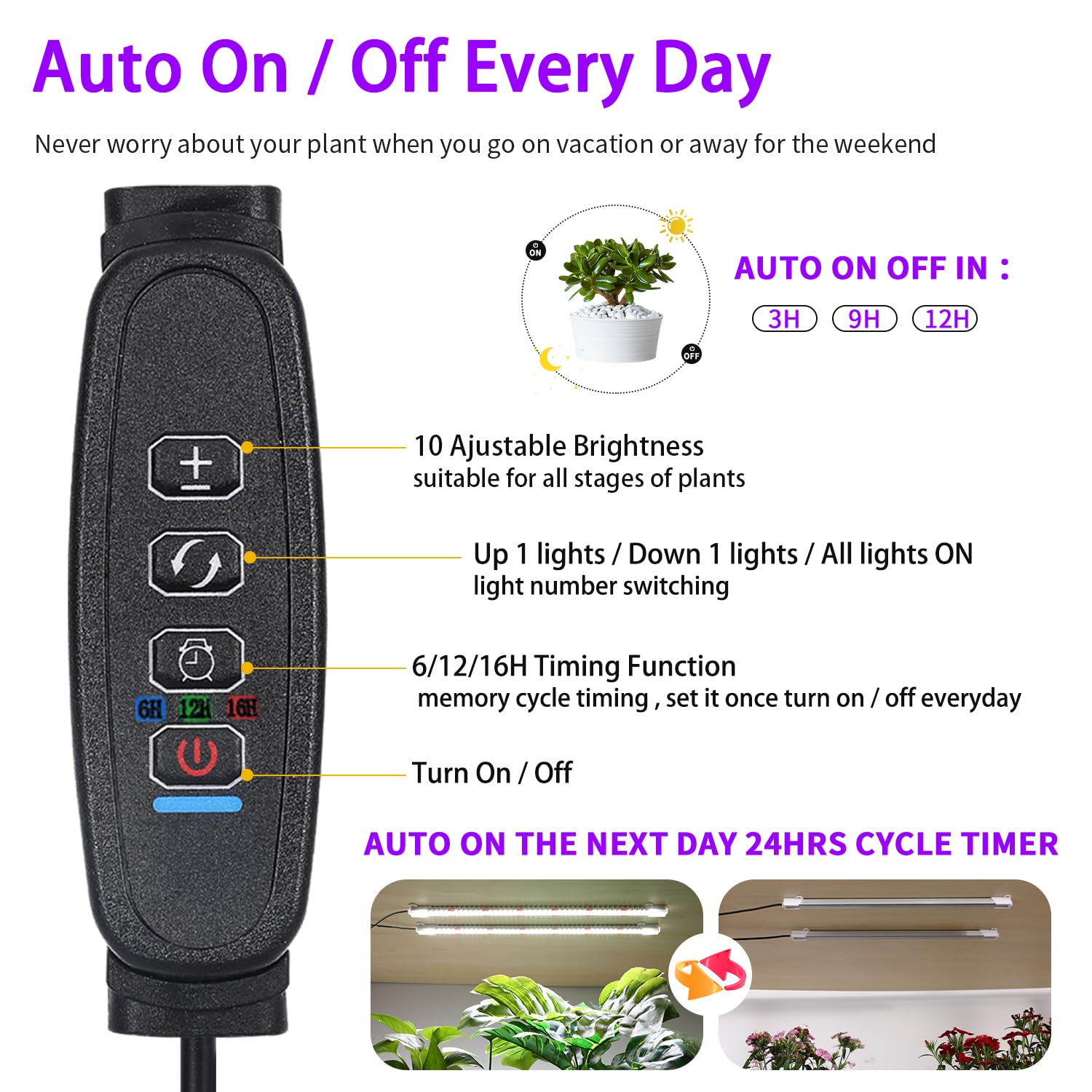 RWNTAO full spectrum light strip delivering 380 to 800 nm for plants
