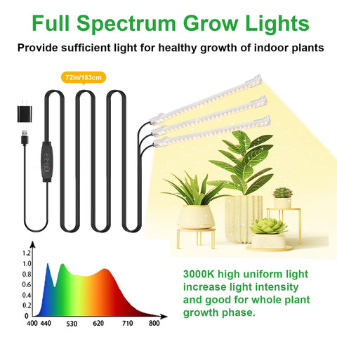 RWNTAO grow light strip full spectrum for healthy plant development.