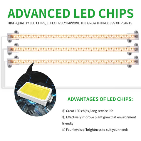 RWNTAO grow light strip suitable for flowers, vegetables, fruits, and succulents