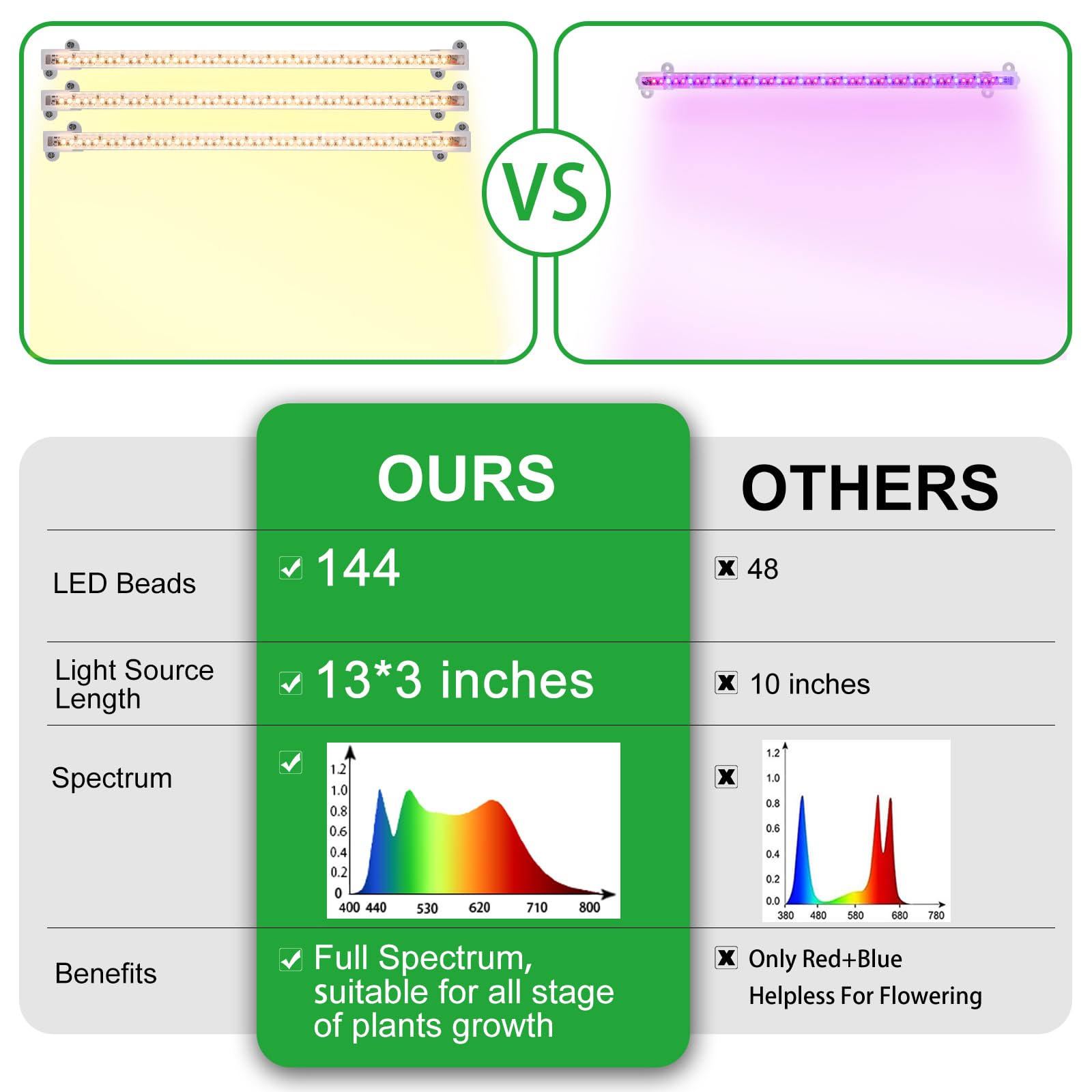 RWNTAO light strip with multiple mounting options for easy installation