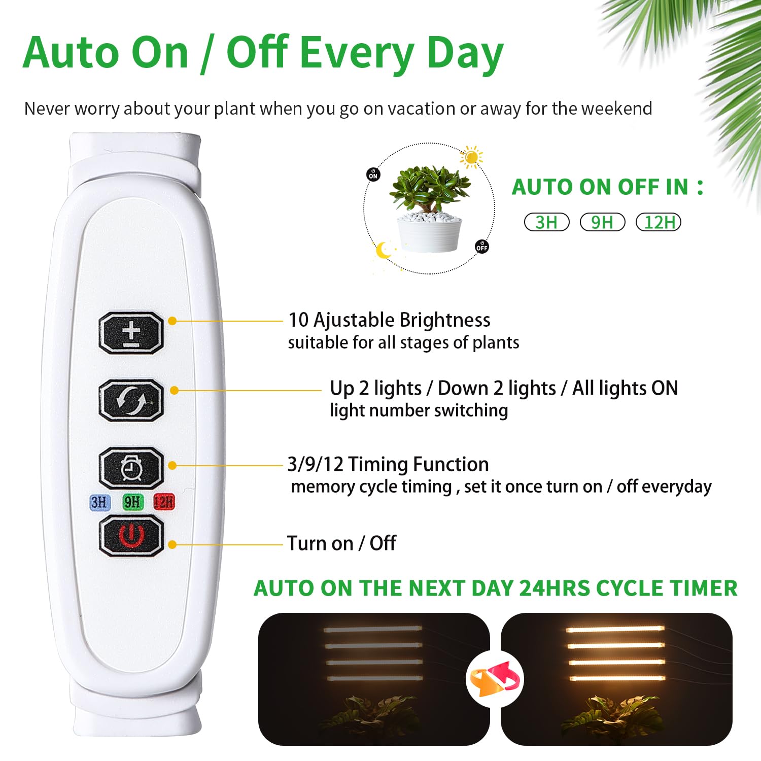 RWNTAO LED plant growing lamp close-up of full spectrum LEDs for efficient photosynthesis.