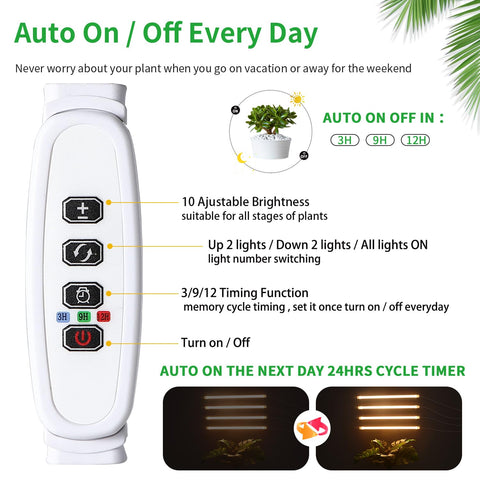 RWNTAO LED plant growing lamp close-up of full spectrum LEDs for efficient photosynthesis.