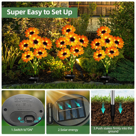 RWUSX rust-resistant stake and finished petals in garden display.