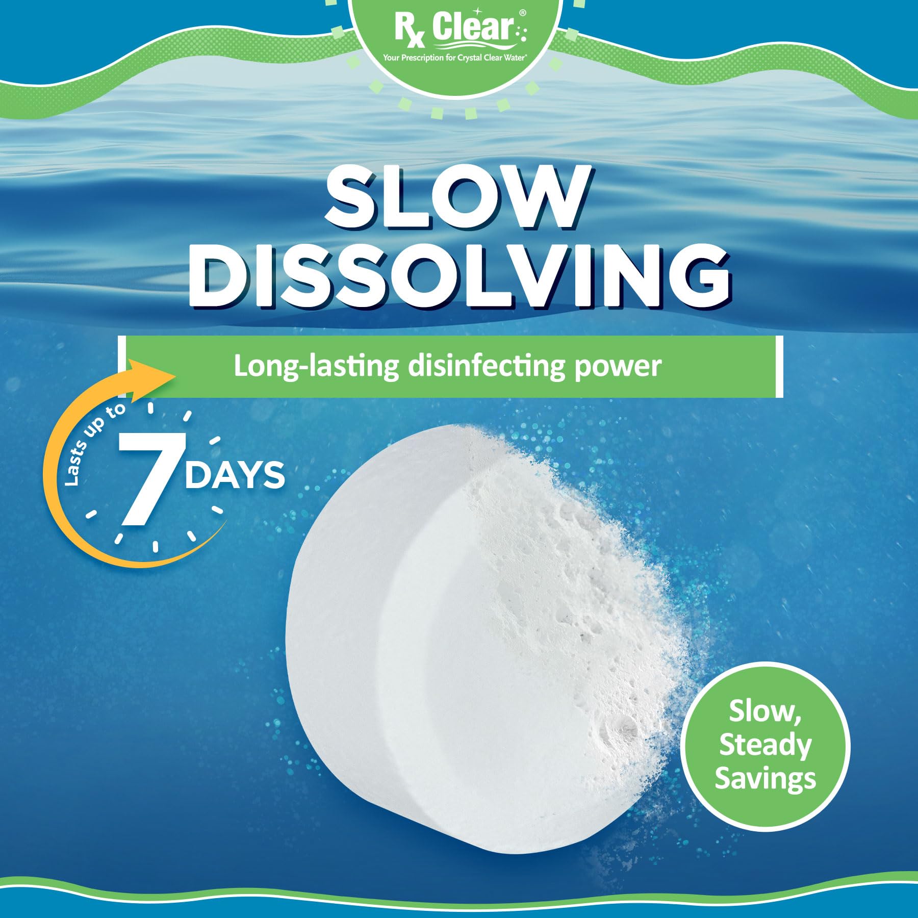 Rx Clear tabs in dispenser demonstrate slow-dissolving maintenance