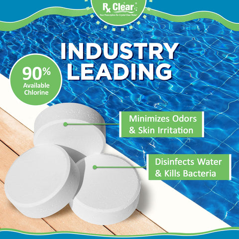 Rx Clear long-lasting tabs provide up to seven days of sanitized water.