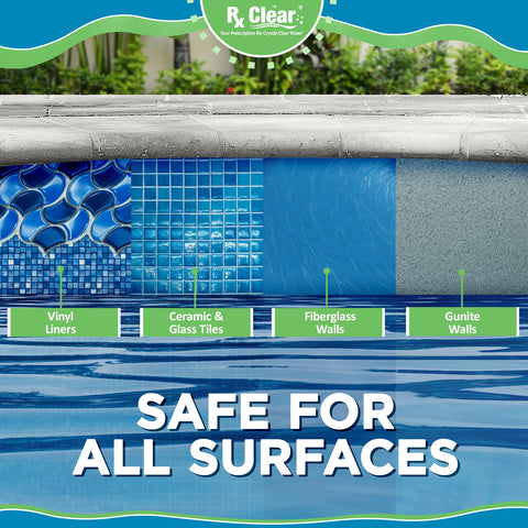 Rx Clear 3-inch tablets deliver steady sanitation and protect liners from fading.