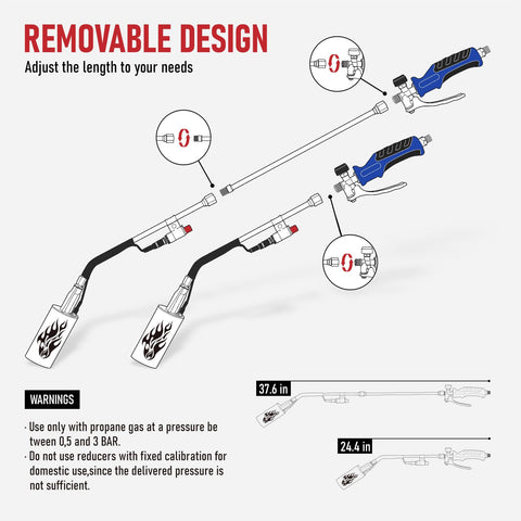 RX WELD flame control valve enables customizable firepower for diverse tasks