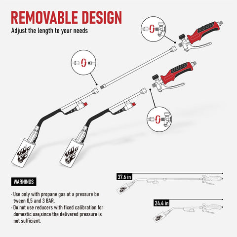 RX WELD split body design enables precise weed clearing in tight spaces