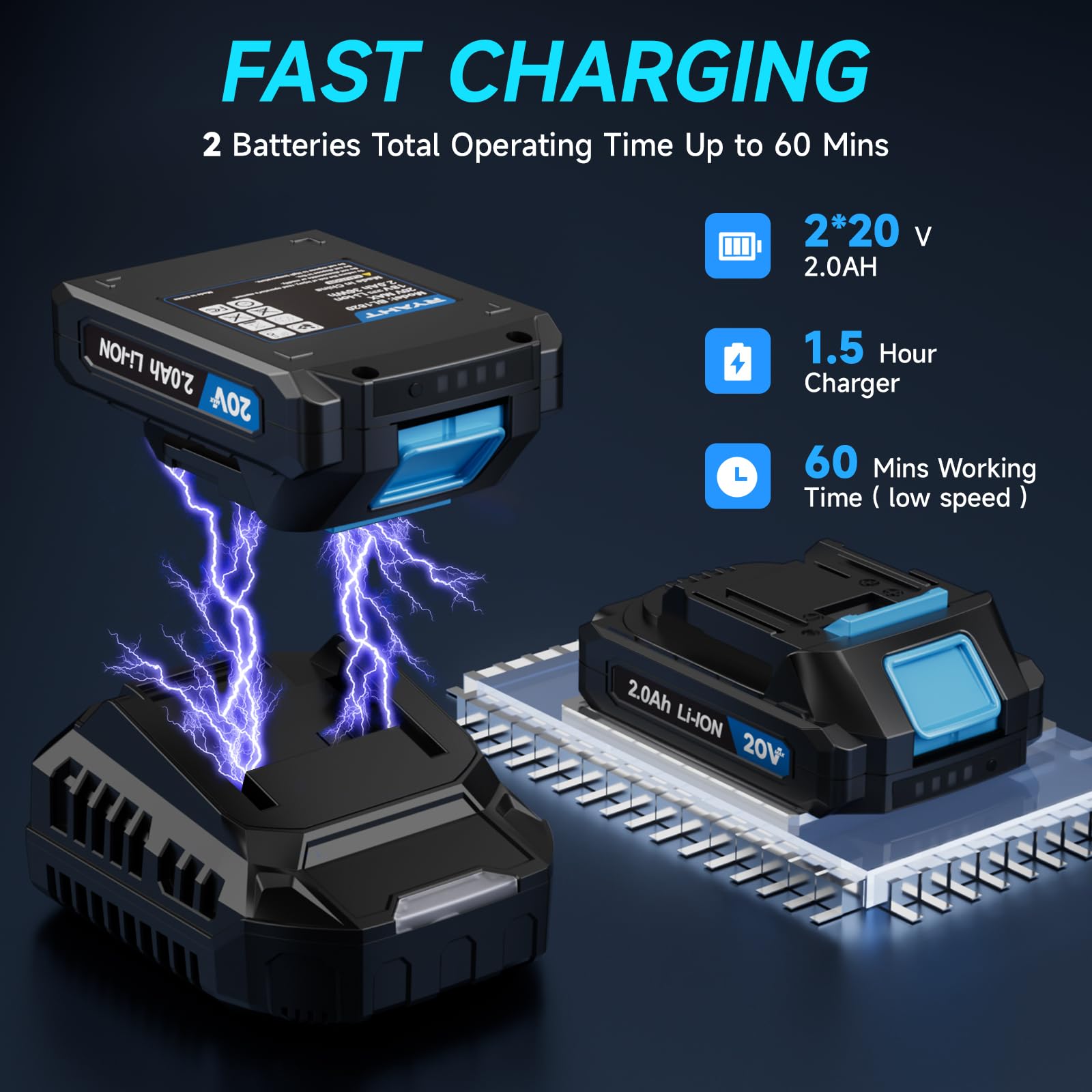 RYAHT battery-powered blower shown with the rapid charger for fast recharges.